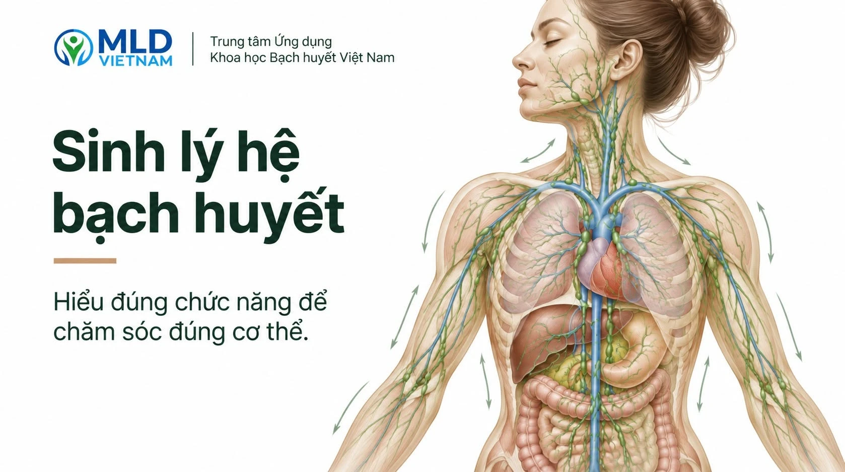Sinh lý