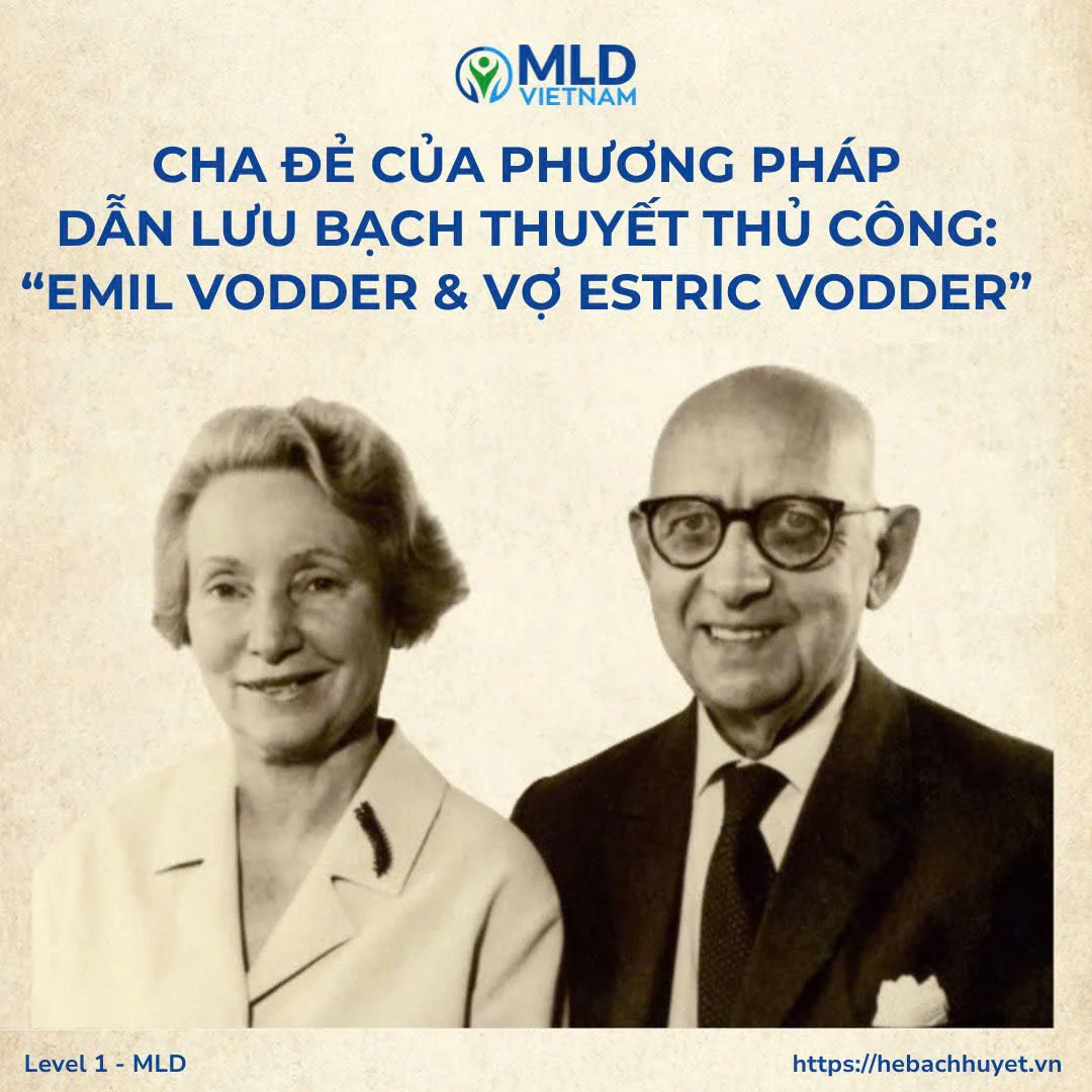 Cha đẻ của Manual Lymphatic Drainage (MLD): Di sản gần 100 năm của Tiến sĩ Emil Vodder